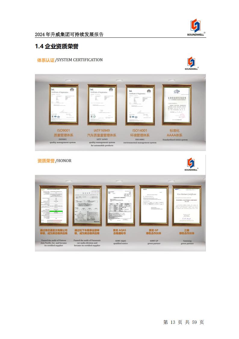 可持續(xù)發(fā)展報告