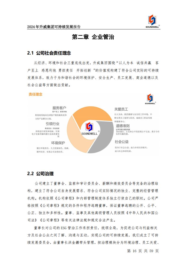 可持續(xù)發(fā)展報告