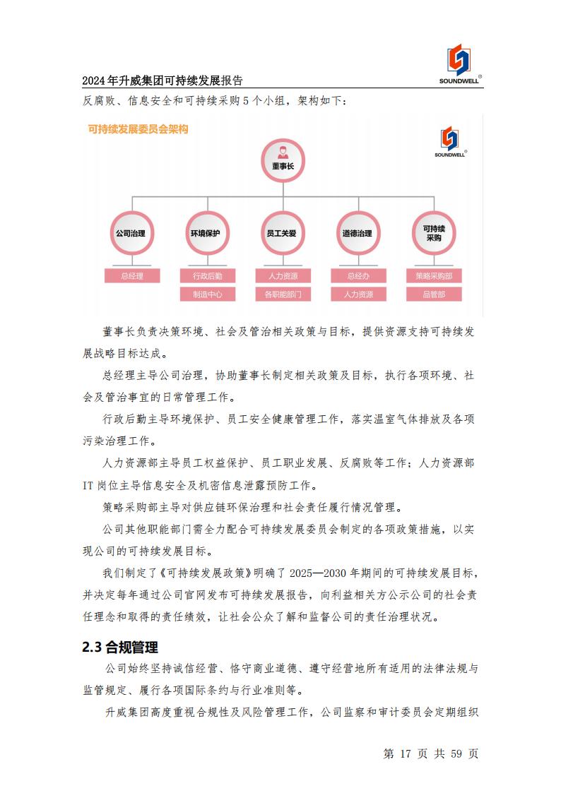 可持續(xù)發(fā)展報告