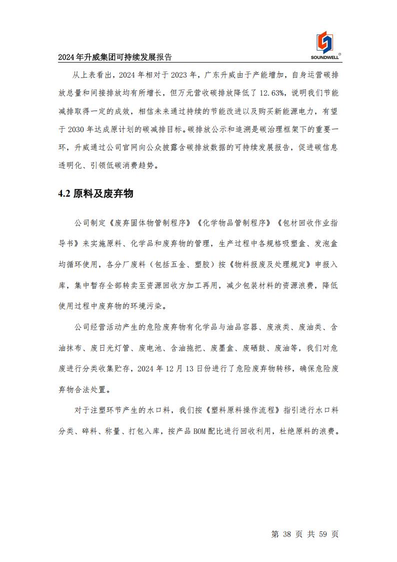 可持續(xù)發(fā)展報告