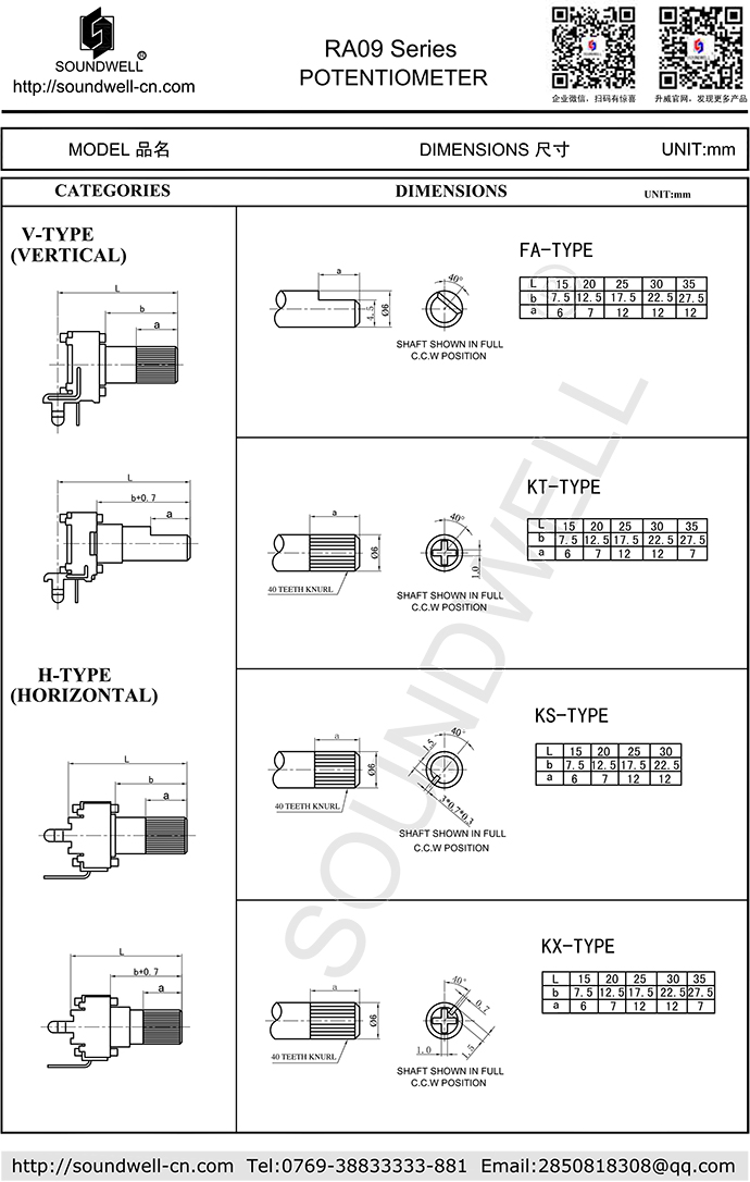 RA09開關電位器手柄選擇
